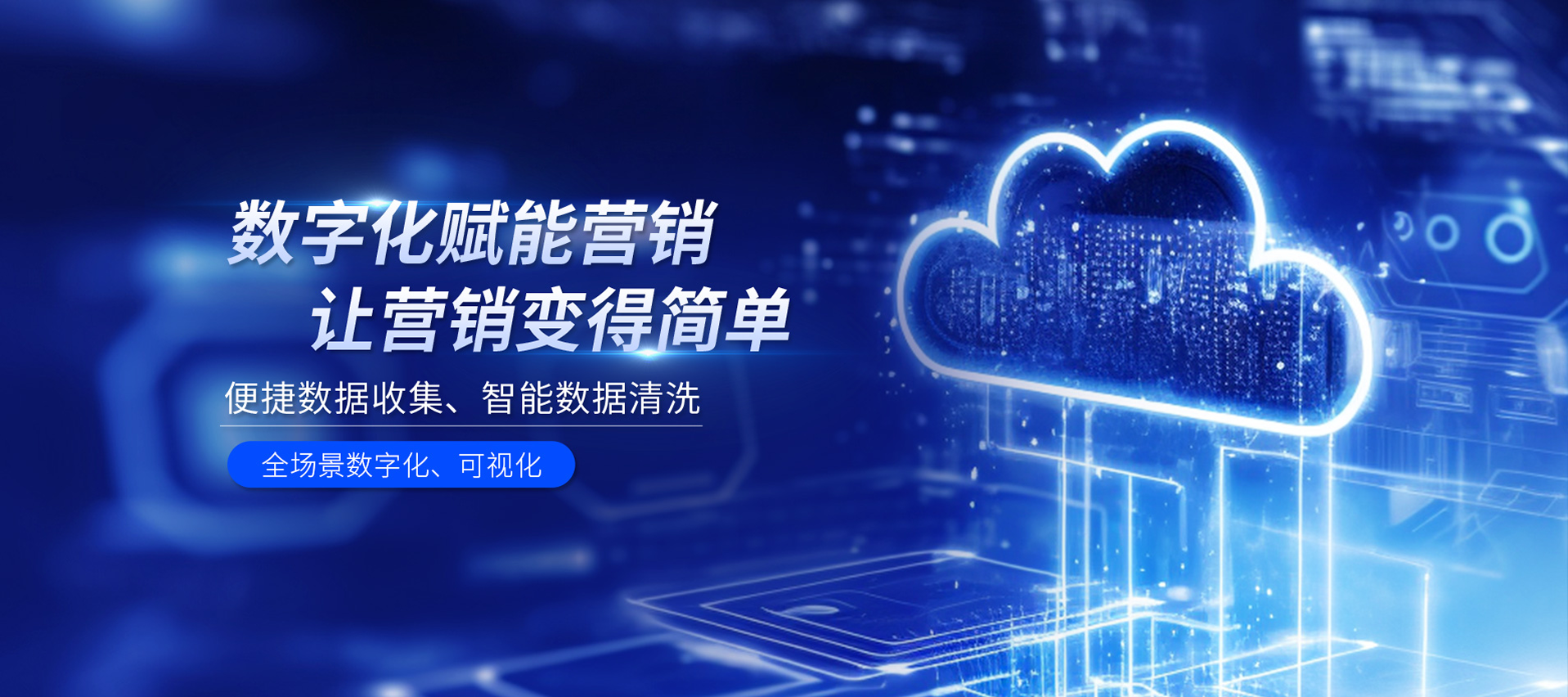 杭州唯可趣药企营销客户关系管理系统Banner图2