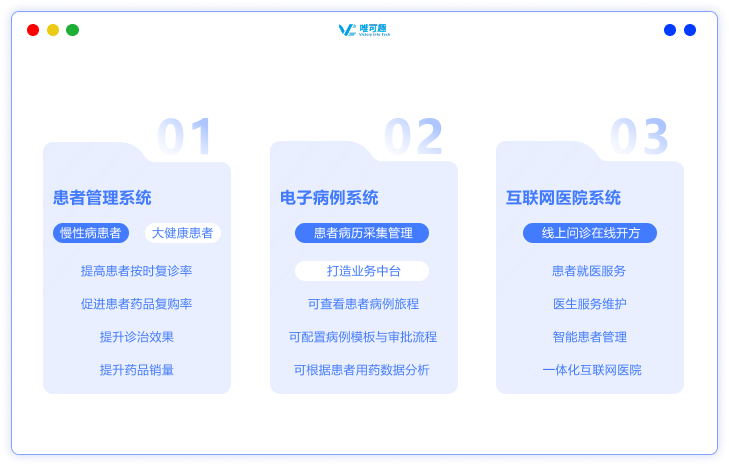 患者档案管理系统