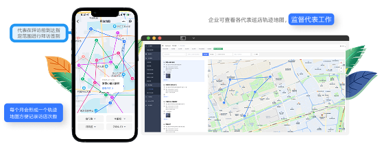 代表巡店轨迹地图