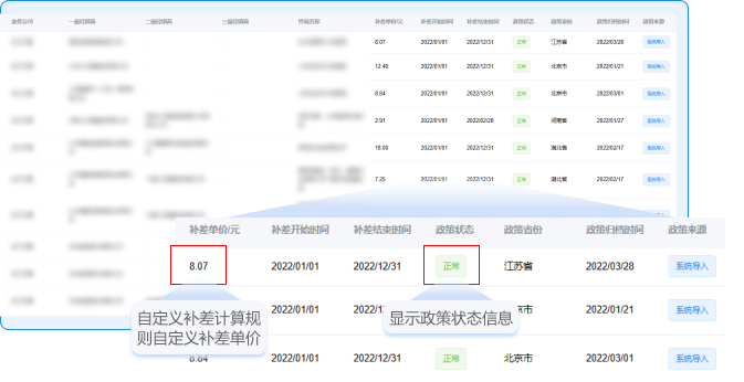 返利补差计算表格