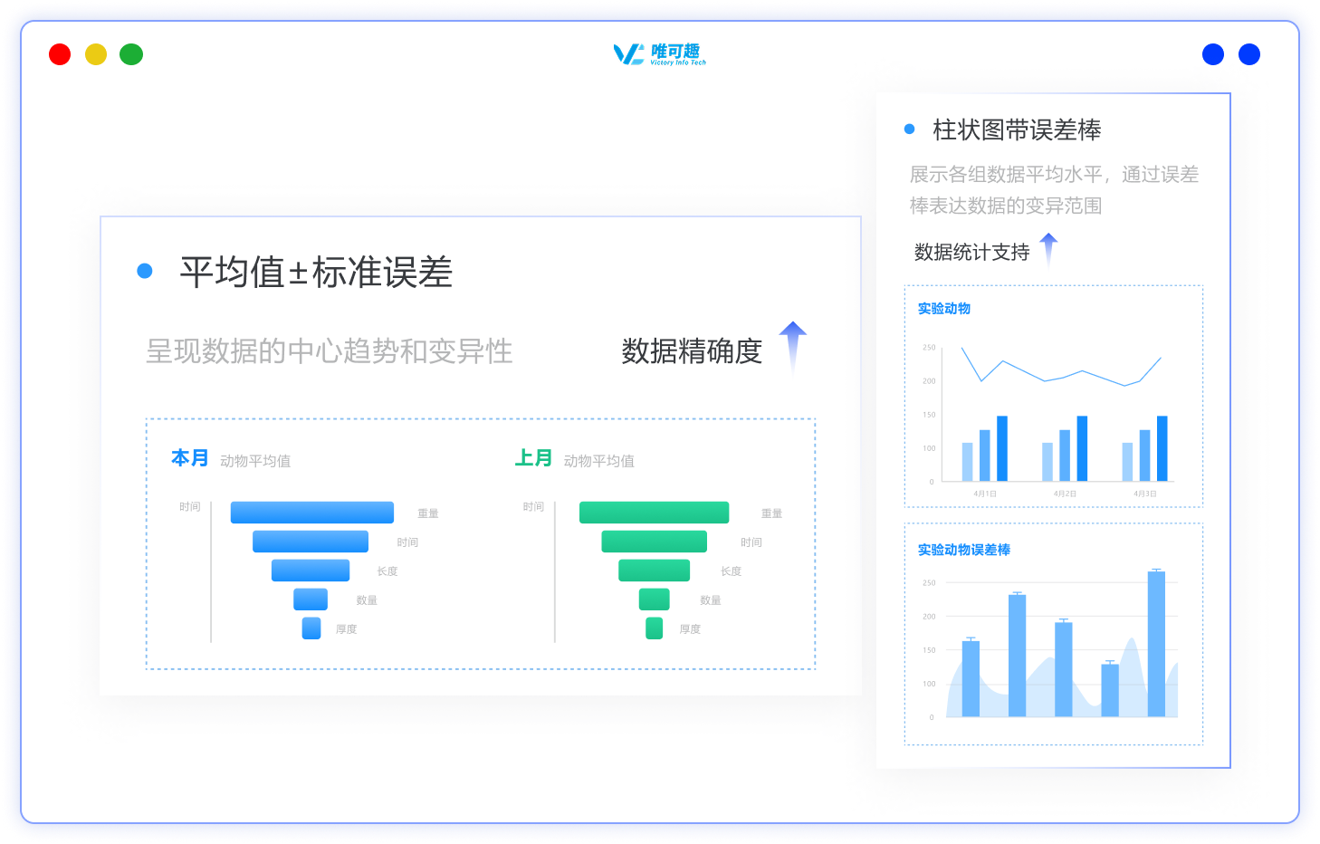 电子签名记录本
